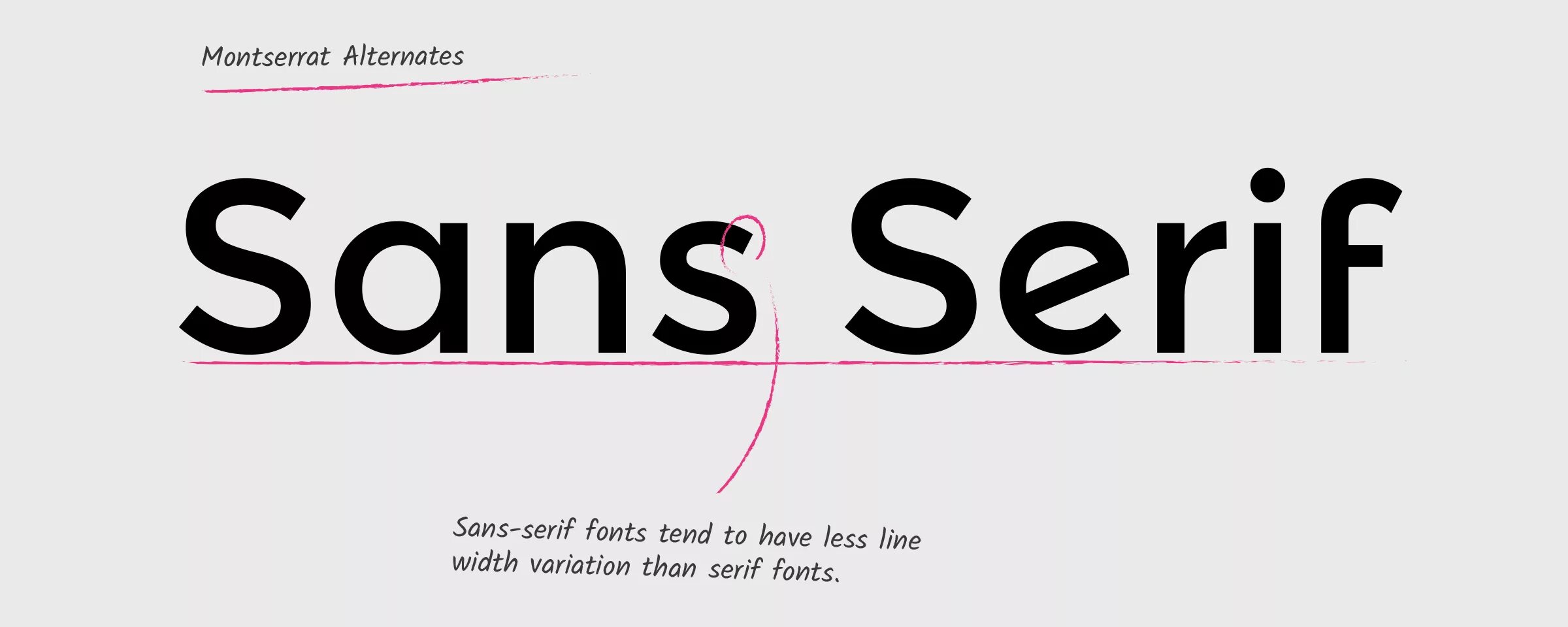 Serif шрифт. Sans Serif. Serif Sans Serif. Шрифтах Serif и Sans Serif. Sans cyr