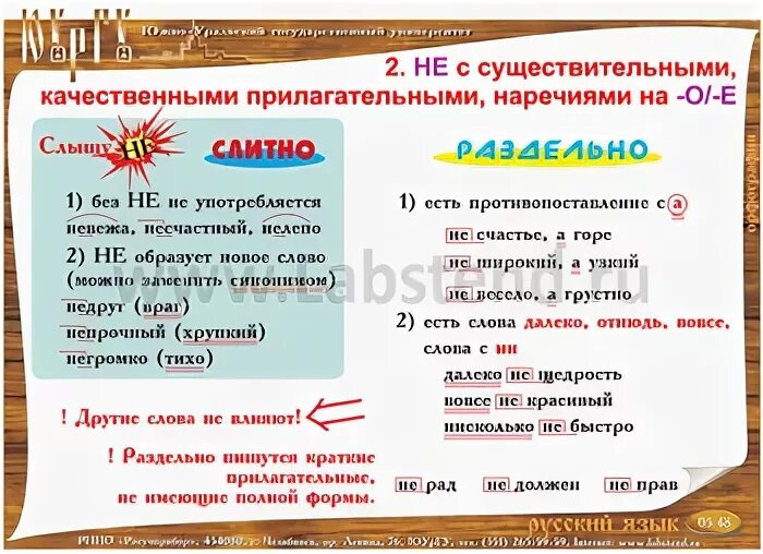 Не с существительными и прилагательными. Правило правописания не с существительными и прилагательными. Таблица написания не с прилагательными и существительными. Написание не с существительными и прилагательными и наречиями.