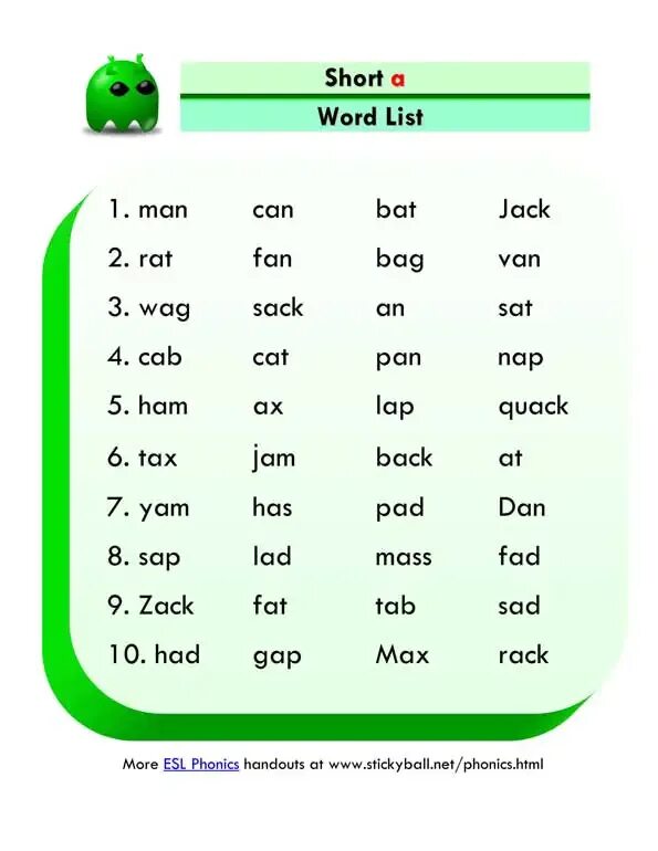 Английский чтение Phonics 1. Long i-e в английском Phonics. Чтение short a. Short a Word list. Звуки для shorts