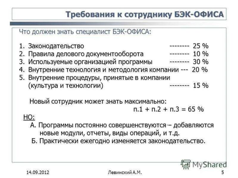 Фронт офис Мидл офис бэк офис. Бэк офис функции и сотрудников. Функционал бэк офиса. Специалист бэк-офиса что это. Программа бэк