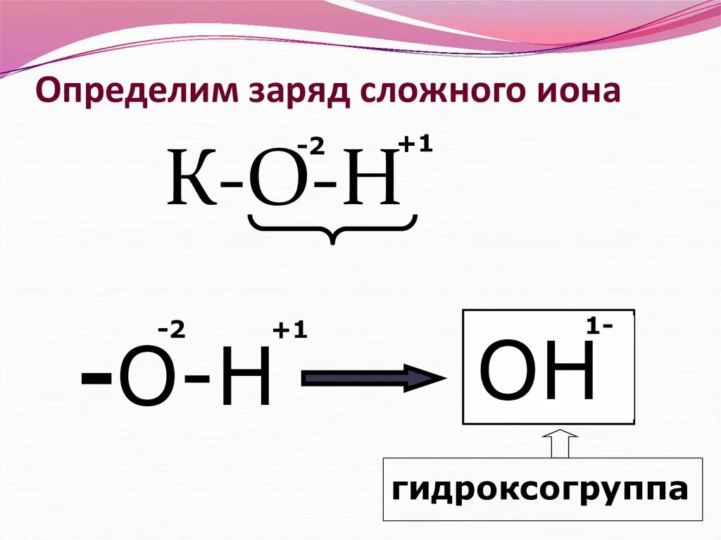 Химические заряды веществ