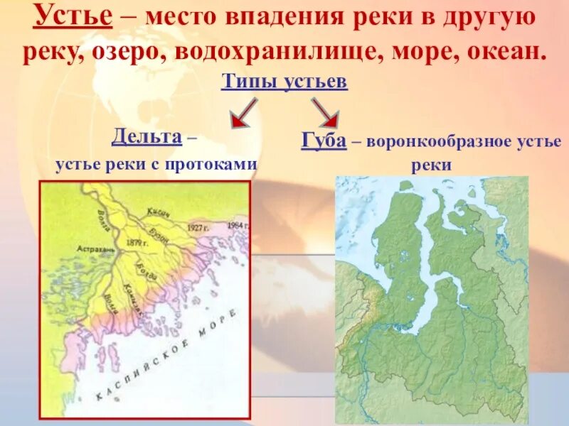 Устье и дельта. Типы устья реки Дельта и эстуарий. Устье место впадения реки в другую реку. Типы устья рек. Устье реки Дельта.