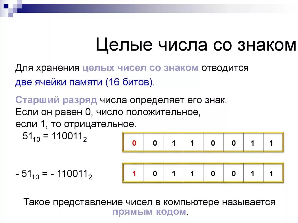 Представление чисел со знаком. Целые числа. Представление целых чисел со знаком. Целые числа со знаком. 8 разрядной ячейке памяти