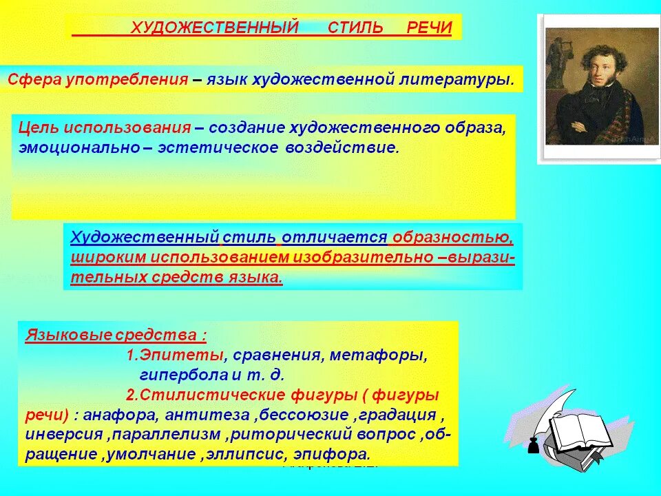 Язык и стиль произведения. Художественный стиль речи. Язык художественной литературы примеры. Художественный стиль речи в русском языке. Стили речи художественный стиль.