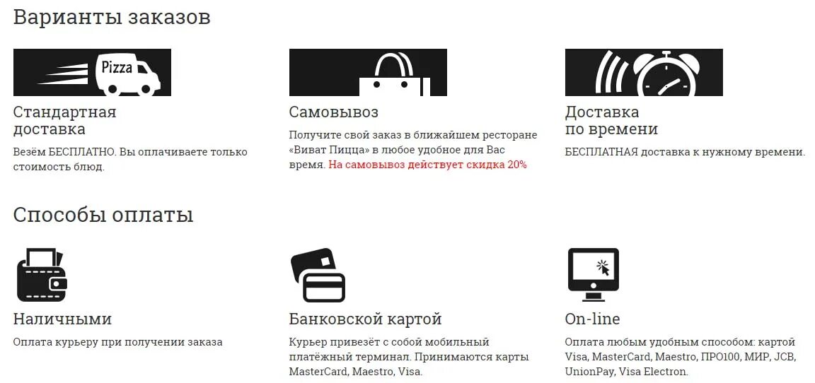 Стандартный заказ. Стандартная доставка. Промокоды Виват пицца. Стандарты доставки. Доставка стандартная доставка.