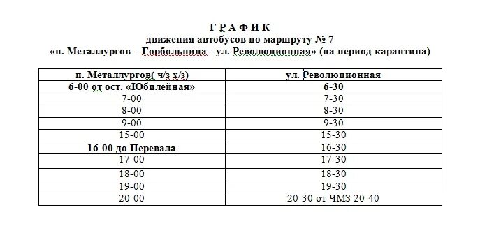 Расписание автобусов 57 гидроторф. Расписание автобусов. График маршрута. График движения автобусов. Графическое расписание движения автобусов.