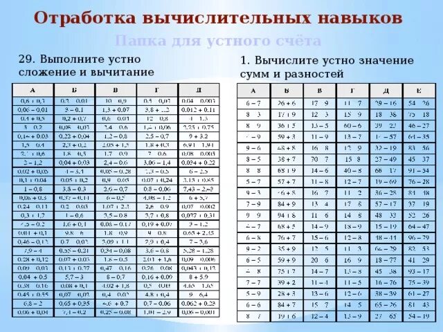 Устный счет - математика, презентации