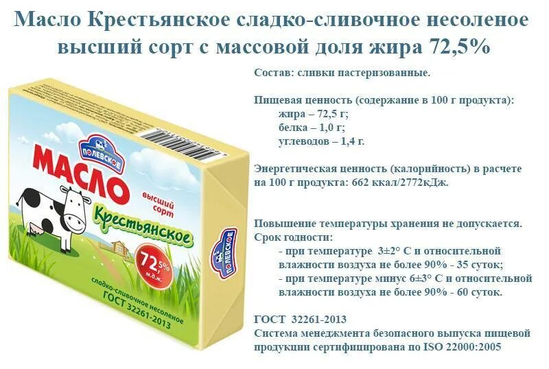 Масло сливочное можно кормящим