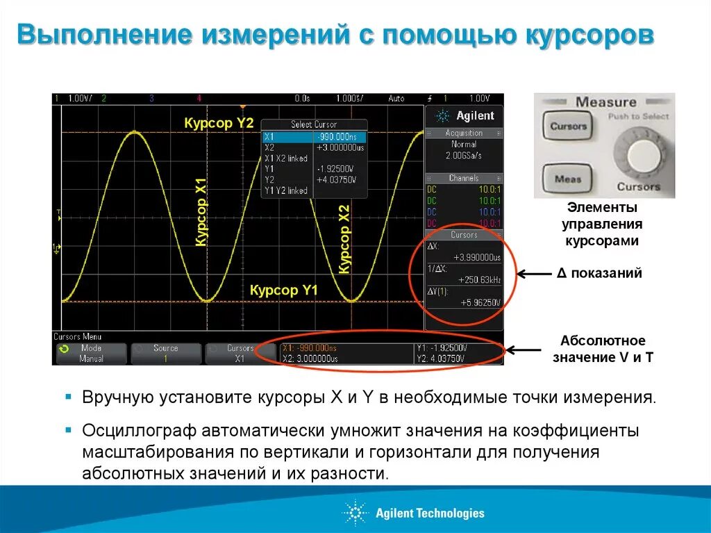 Максимальный входной сигнал. Параметры сигнала осциллографа. Как можно определить напряжение с помощью осциллографа. Сигнал постоянного тока на осциллографе. Параметры сигналов осциллографа схема.