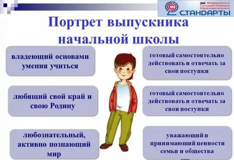Кружок 1 4 класс фгос школа