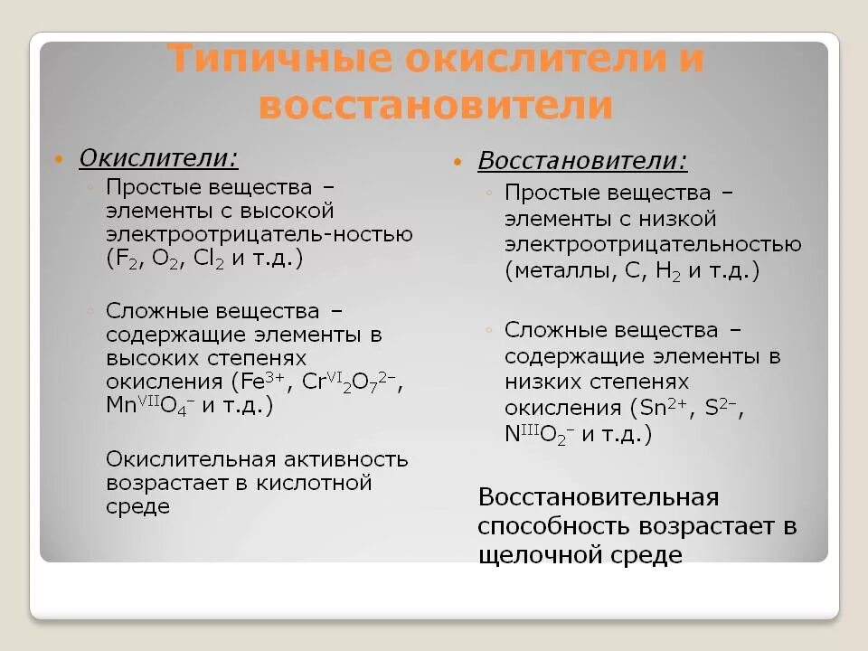 Определить простейшую формулу соединения. Как понять вещество окислитель или восстановитель. Окислитель м восстановитель. Окислитель ивостановитель. Окислитель и восстановитель в химии.