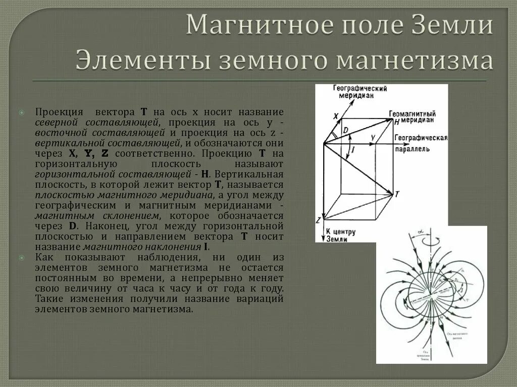 Вертикальное и горизонтальное поле земли