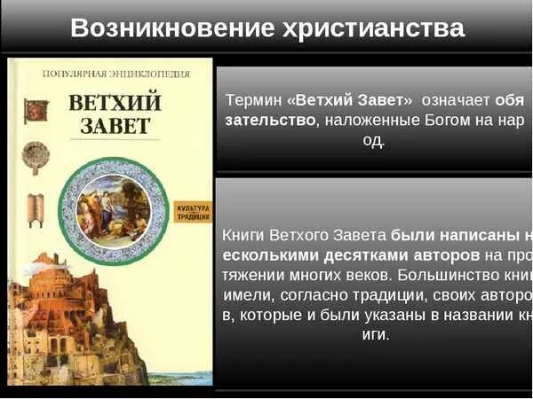 Становление христианства. Историческое христианство. Появление христианства. История зарождения христианства. Век появления христианства