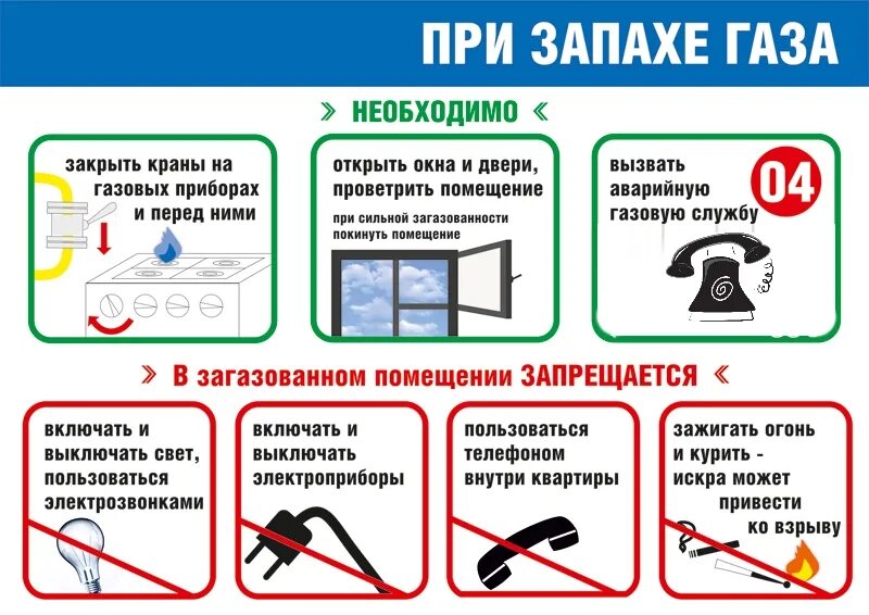 Действия в случае утечки газа. При запахе газа в помещении. Действия при утечке газа. Правила поведения при утечке газа. Памятка утечка бытового газа.