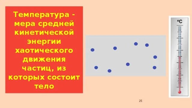 При какой температуре прекращается движение частиц. При какой температуре прекращается движение частиц