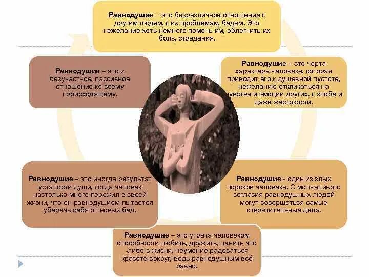 Причина равнодушия. Равнодушие человека к человеку. Равнодушие определение и комментарий. Что такое равнодушие комментарий.