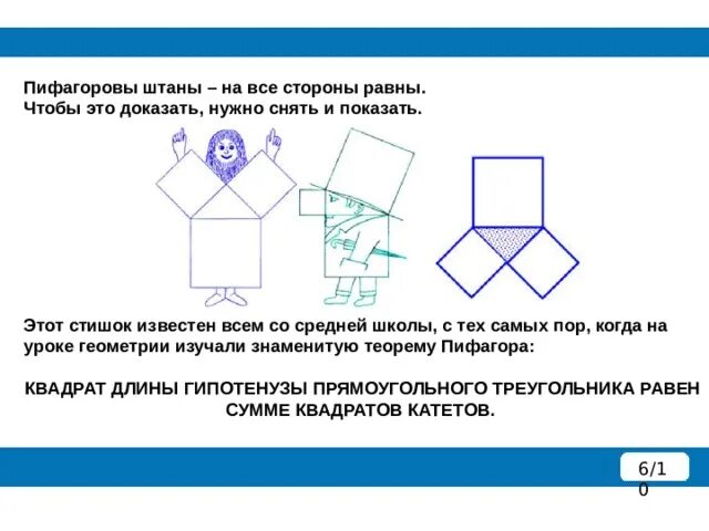 Пифагоровы штаны на все стороны равны что. Теорема Пифагора Пифагоровы штаны. Пифагор в пифагоровых штанах. Теорема Пифагоровы штаны 8 класс. Пифагоровы штаны доказательство теоремы.