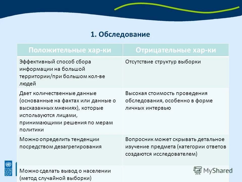 андрей лобашев харизма. хар компания. шефская завод.