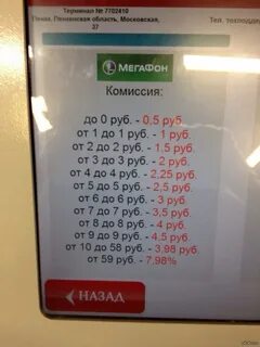 Комиссия при оплате мобильного в терминале