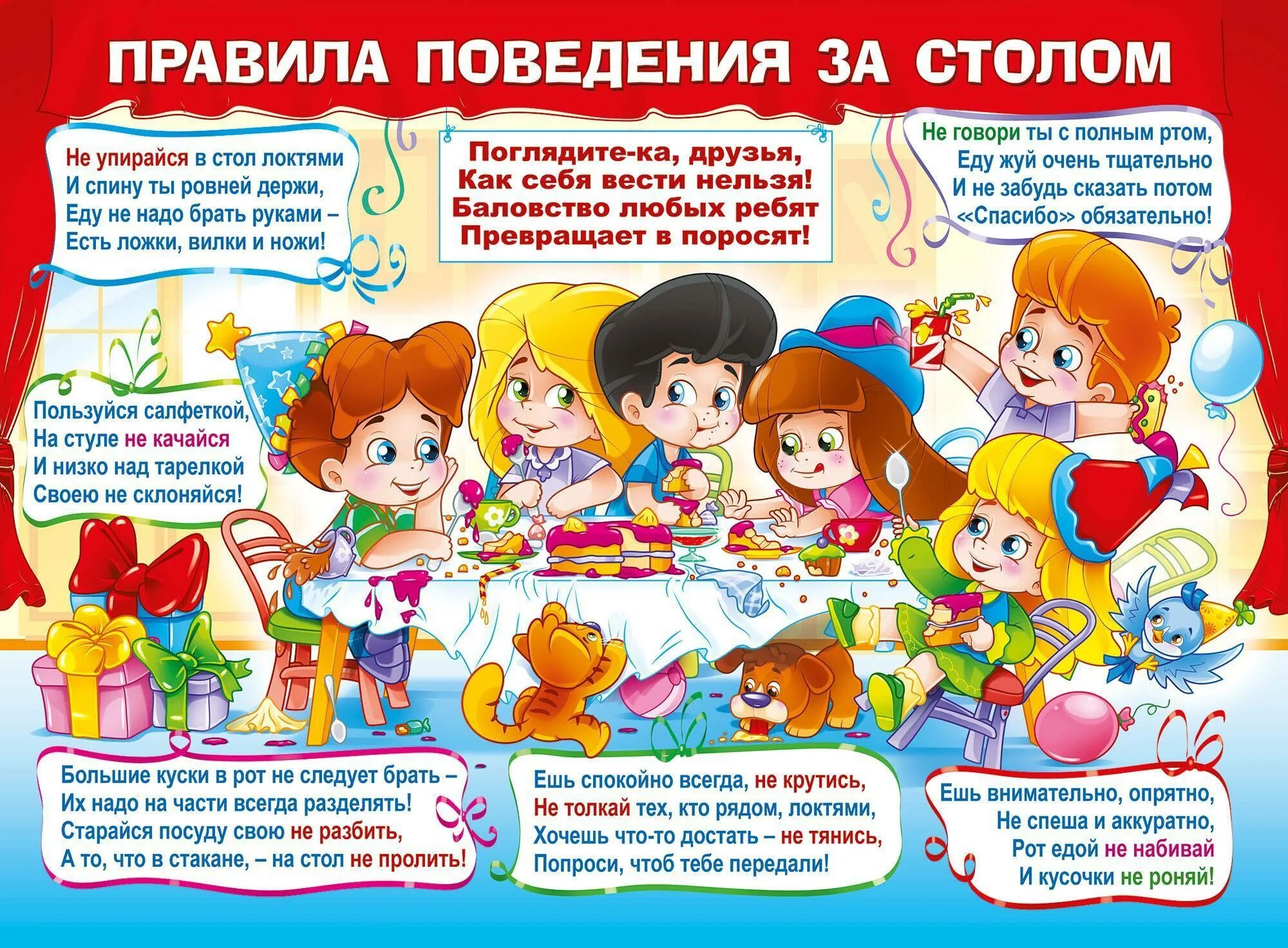 Культура поведения детей за столом. Правила поведения за столом. правила поведеи яза столом. этикет за столом для детей. поведение за столом в детском саду.