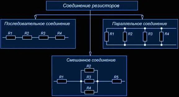 Включение источника питания: найдено 87 изображений