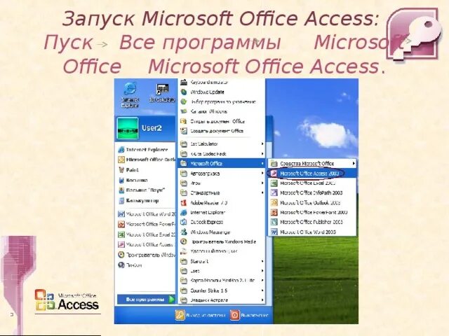 Запуск программы Microsoft access. Microsoft программы. Программы MS Office. Пуск все программы.