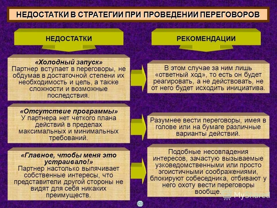 Женщину без которой жить невозможно. Это зачастую вызывает. Под сложным характером подразумеваем говнистость обыкновенная. Это зачастую вызывает. Это зачастую вызывает.