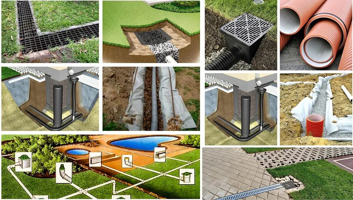 Дренаж участка своими руками пошагово. Дренаж участка. Дренажная система. Проектирования дренажи участки. Профессиональный дренаж участка.