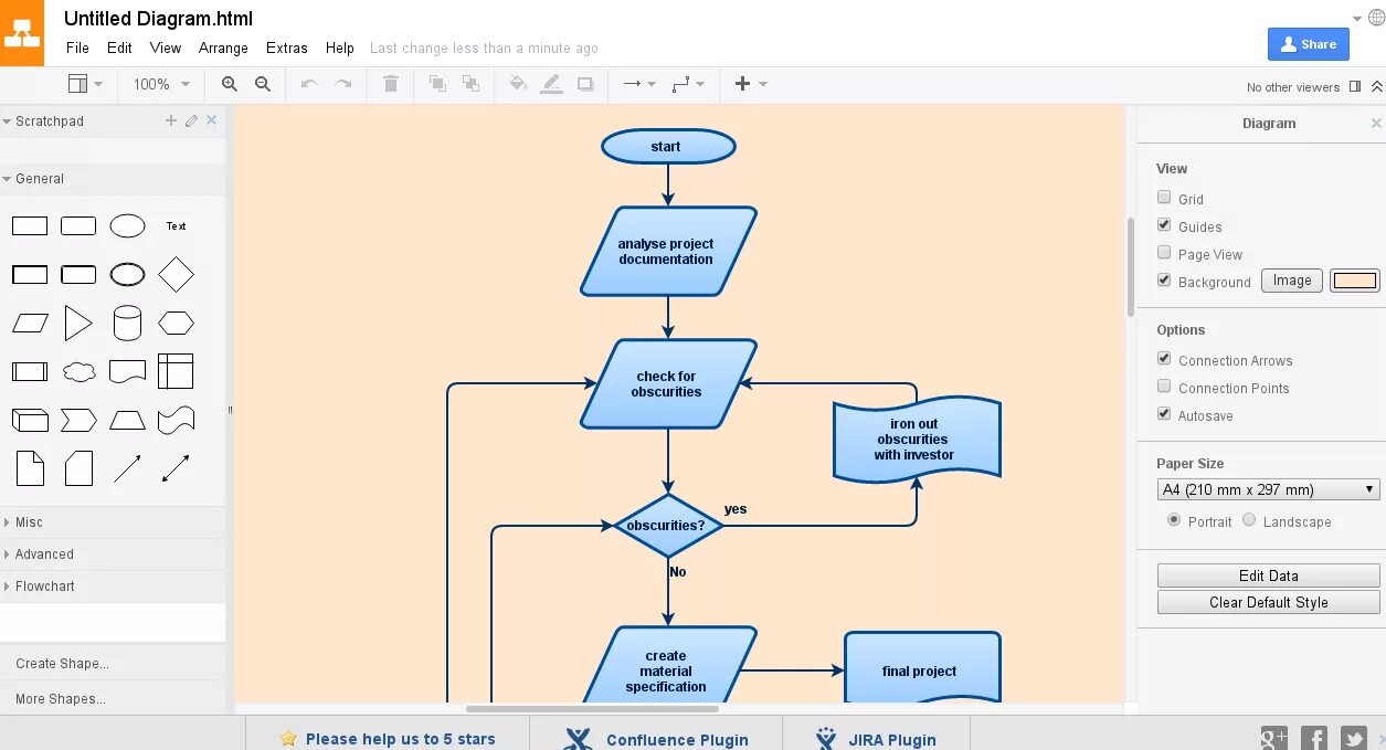 Program diagram