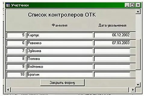 Хх кокс контролер