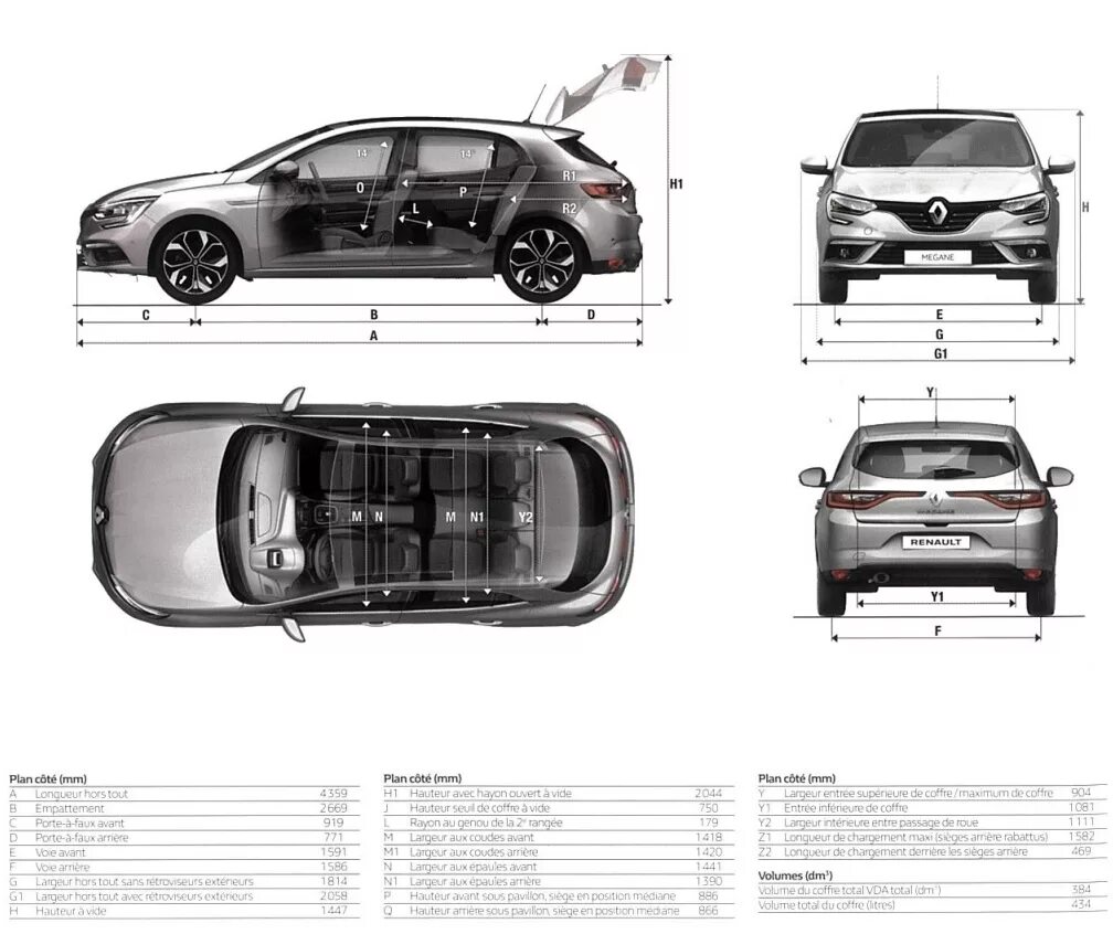 Renault fluence размер