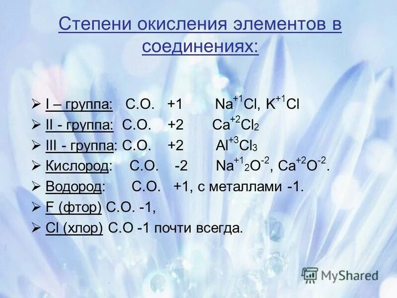 Литий степень окисления. Литий степень окисления