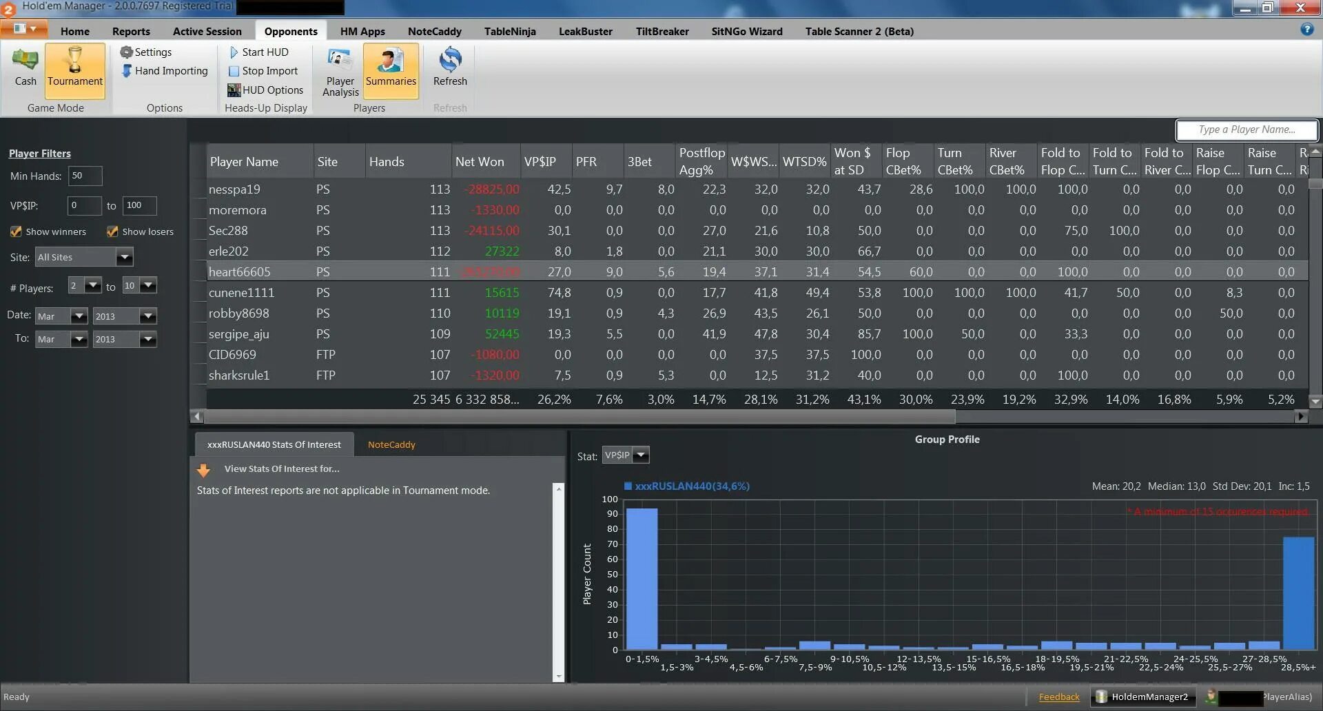 Холдем менеджер 2. Холдем менеджер статы. График в Holdem Manager 2. Программа для покера Holdem Manager 2.