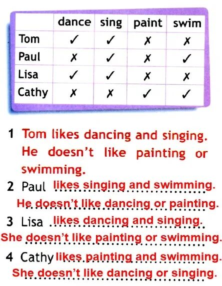 Tom перевести. He likes Dancing.