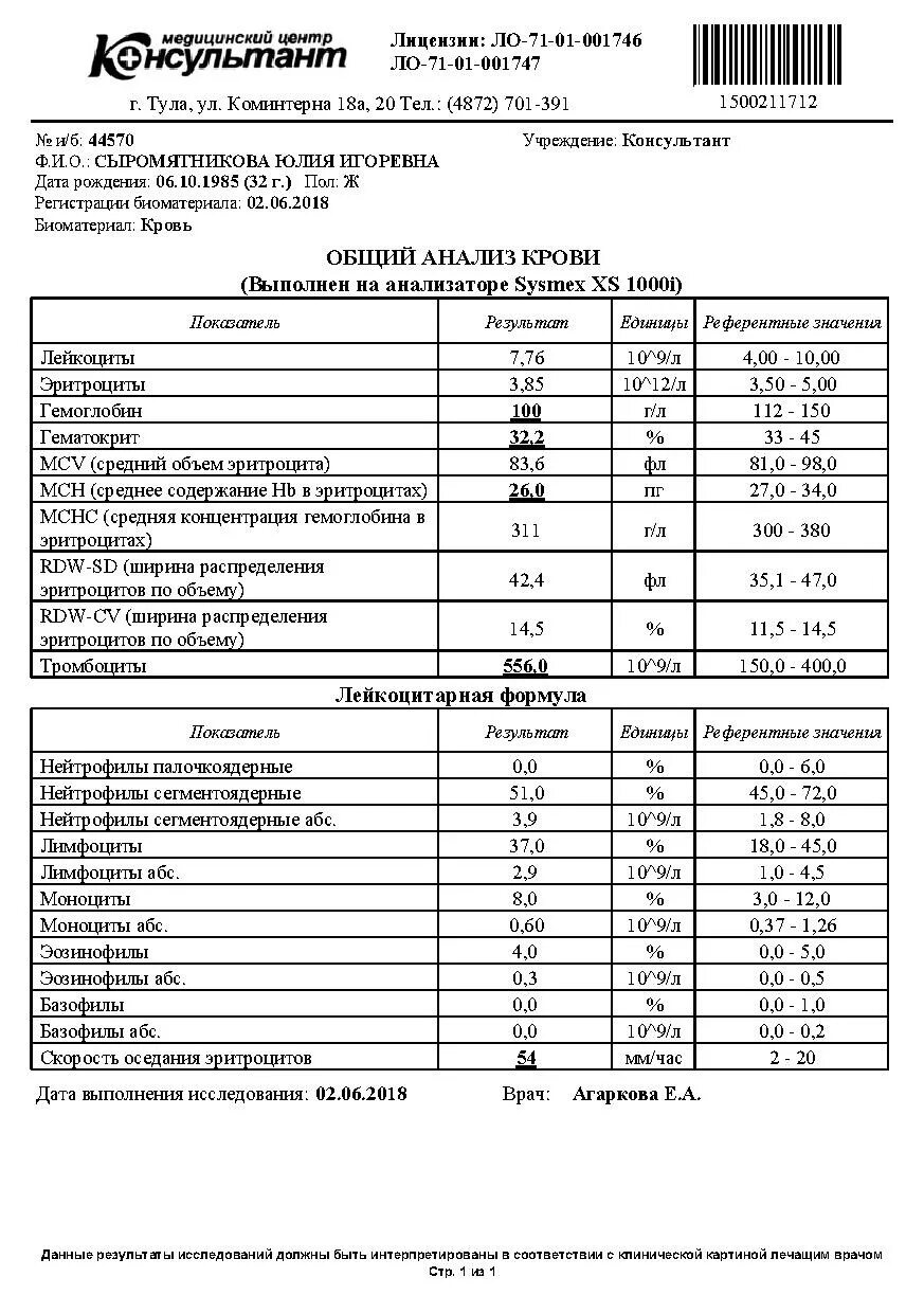 Rdw распределение эритроцитов. Ширина распределения эритроцитов (rdw) анализ. ширина распределения эритроцитов по объему. ширина распределения эритро. ширина распределения эритроцитов по объему норма.