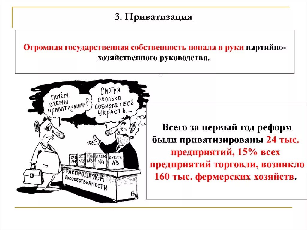 Приватизация. Приватизация это в экономике. Приватизация госсобственности. Экономика России на пути к рынку.