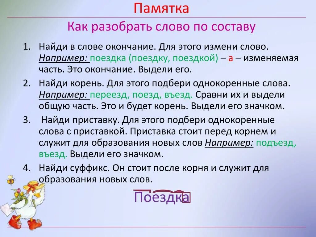 Как найти окончание в слове. Разбор слова по составу памятка. Памятка по составу слова. Памятка корень приставка суффикс. Понравилось суффикс