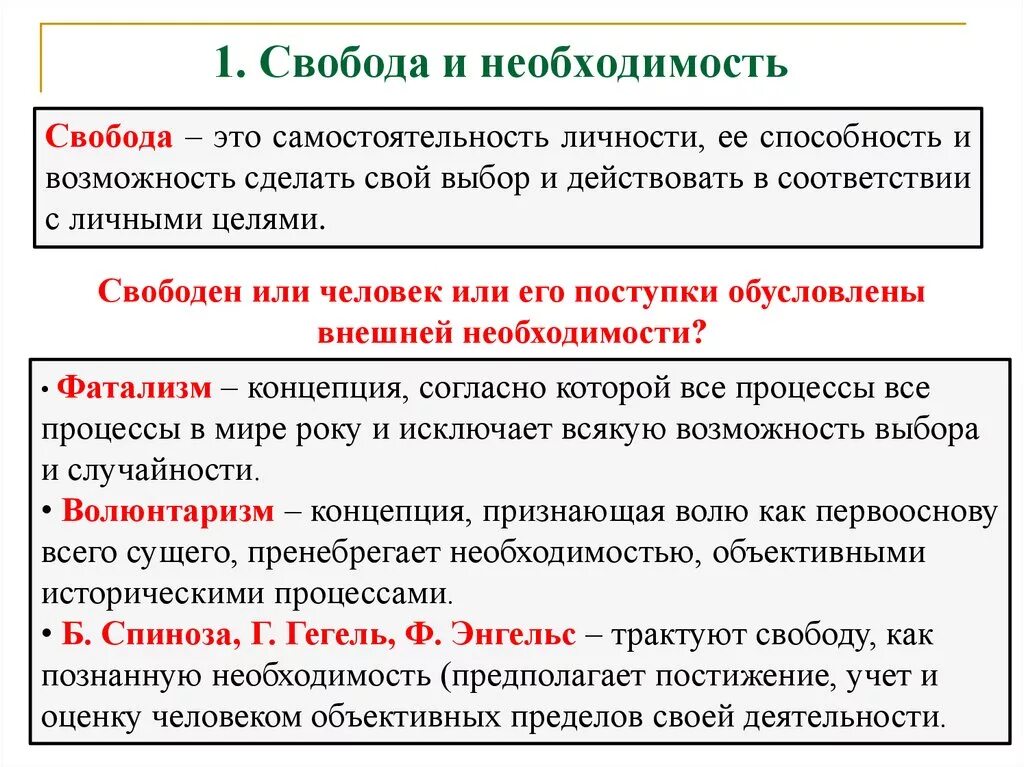 Рф общество и свобода. Свобода и необходимость в человеческой деятельности. Необходимость и Свобода личности. Свобода ответственность и необходимость в человеческой деятельности. Свобода и необходимость в философии.