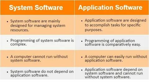 Between system