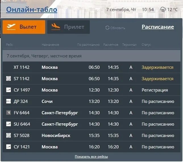 Расписание авиабилетов. Аэропорт пермь табло. Москва пермь прибытие в пермь. Расписание поездов москва пермь. Расписание самолетов пермь большое савино.