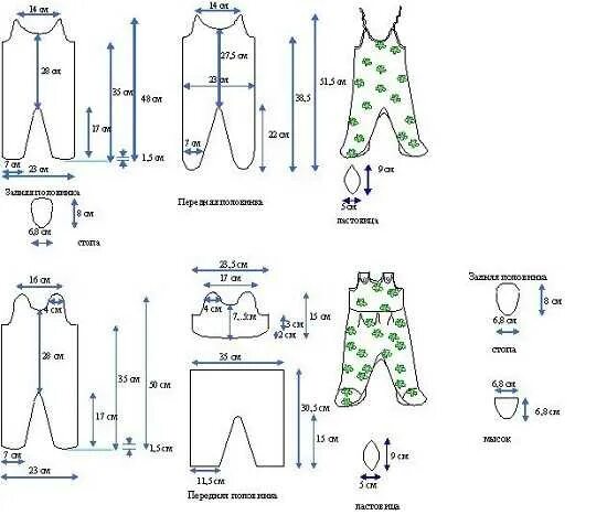 Выкройка ползунков для новорожденного 56 размера. Ползунки для новорожденных выкройка. Выкройка ползунок. Выкройка ползунок. Выкройка ползунков на лямках для новорожденного.