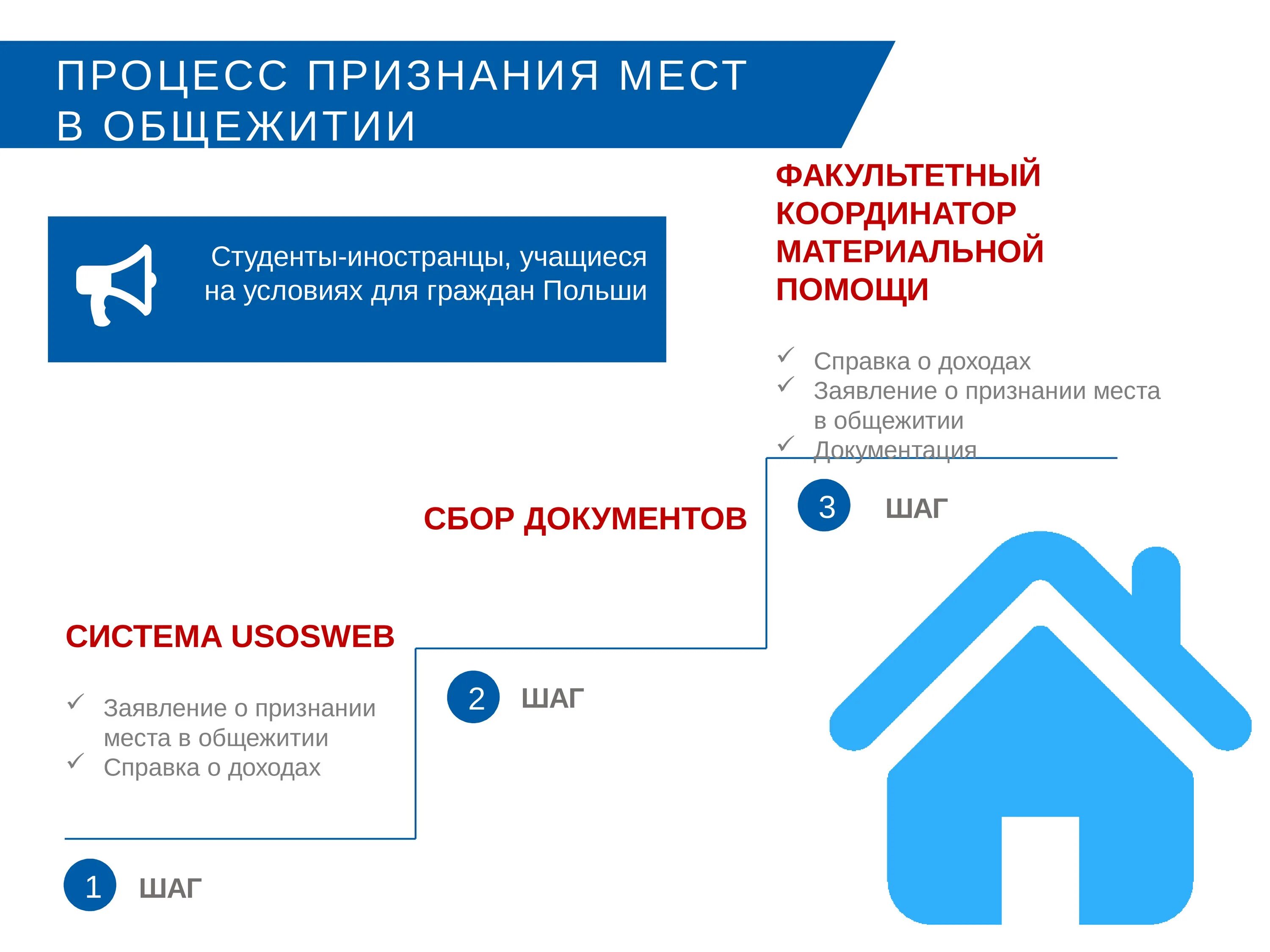 Материальная помощь маи. Материальная помощь. Справка о доходах для общежития. Материальная помощь проживающим в общежитии. Отчет о наличии мест в общежитии.