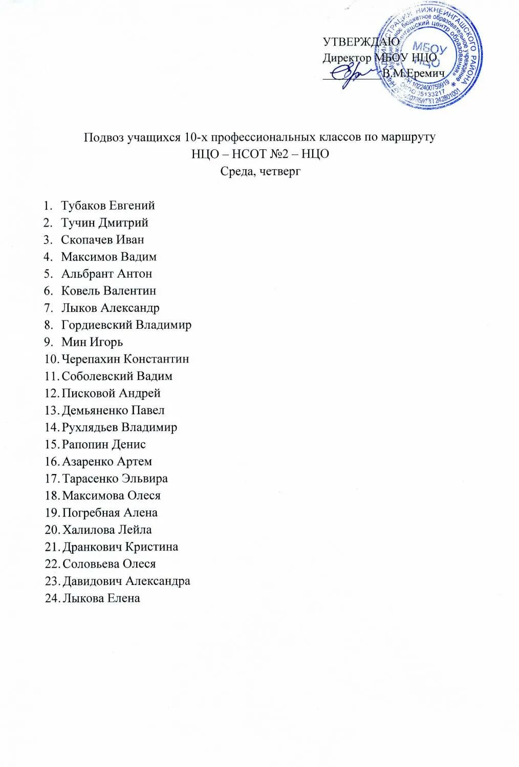 Список школьников. Список учеников. Список учеников школы 5. Список учеников школы 10.