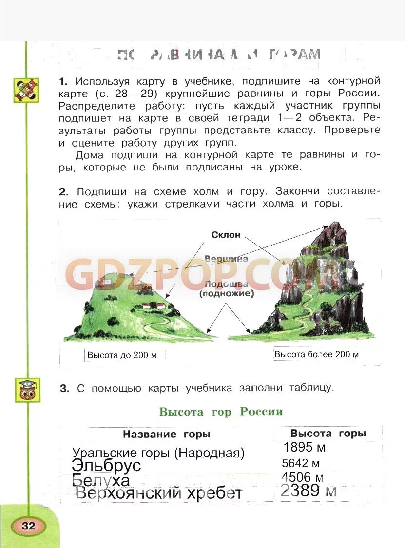 Используя карту в учебнике. С помощью карты учебника заполни таблицу высота гор России. С помощью карты учебника заполни таблицу. Высота гор России таблица 4 класс. Плешаков 2 класс название гор в России.