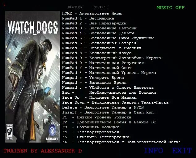 Сайт читы коды. Watch Dogs коды ps3. Чит коды для игры watch Dogs на PLAYSTATION 3. Чит коды на вотч догс 1 на Xbox 360. Читы на watch Dogs на Xbox 360.