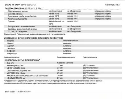 Гемотест чувствительность к бактериофагам
