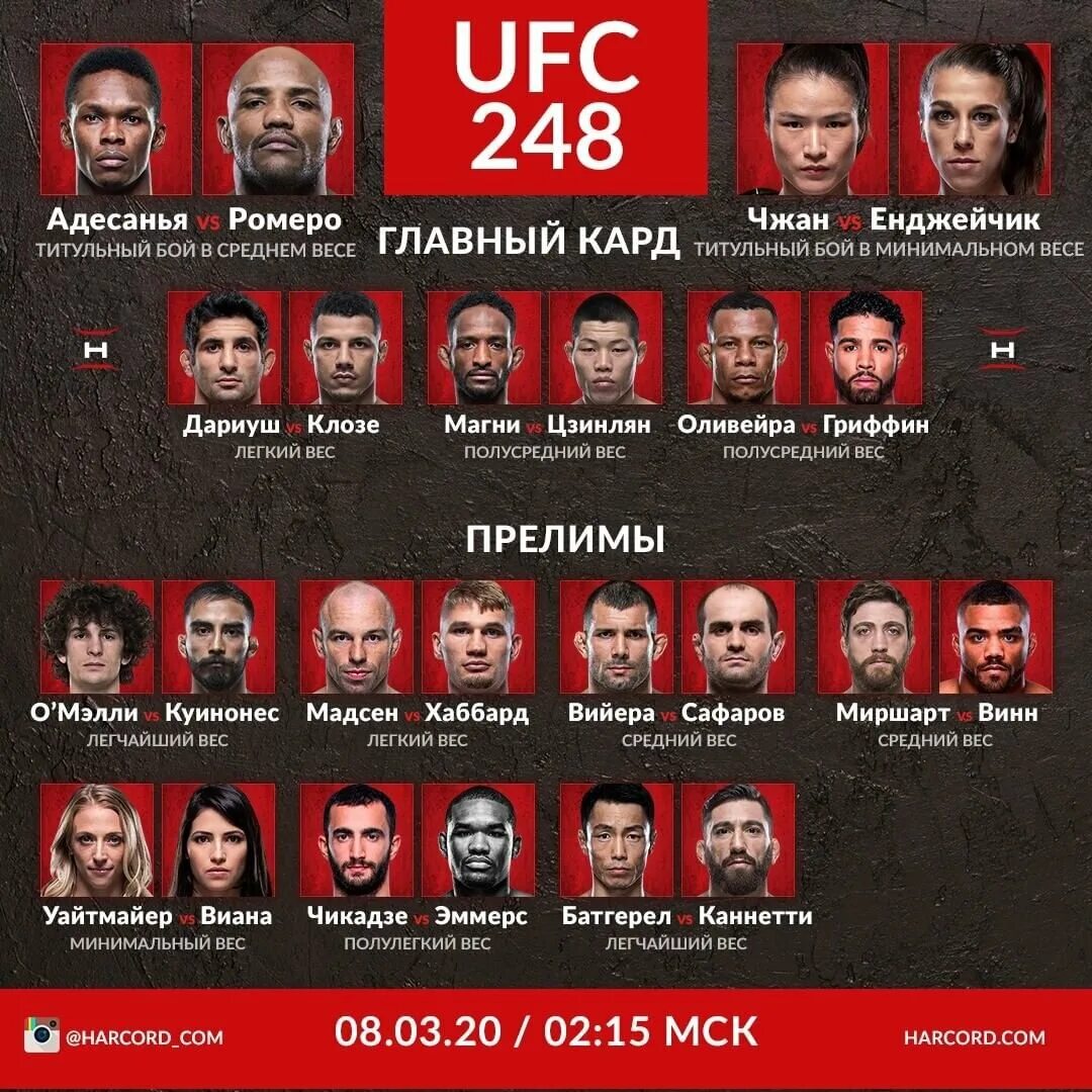 Основной кард ufc 300. Юфс 245 кард участников. Юфс 248 кард. Весь кард UFC файт Найт.