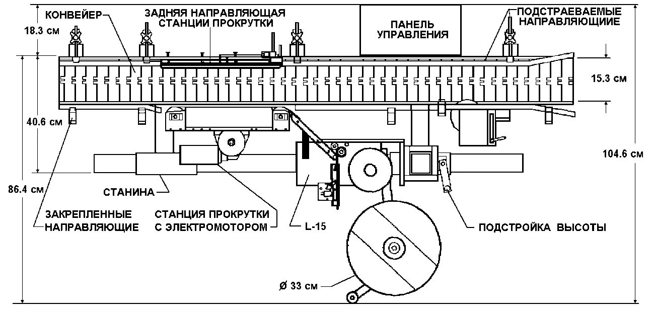 Схема этикетировочного автомата. Этикетировочная машина lt 150 схема заправки. Полуавтоматическая этикетировочная машина для водоосновного клея. Автоматический этикетировочный станок для бутылки.