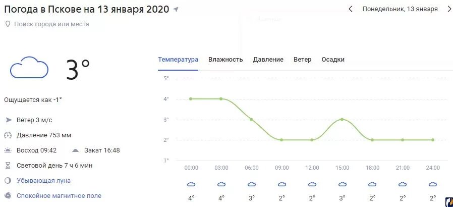 Форека петербург 10 дней