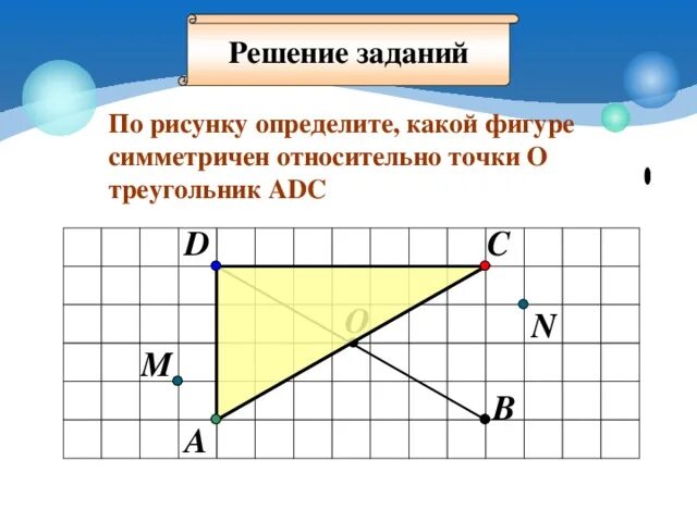 На рисунке показаны фигуры симметричные точки о. Нарисовать фигуру симметричную относительно точки. Нарисуйте симметричную фигуру относительно точки о. Построение симметричных фигур. Фигуры симметричные относительно точки.